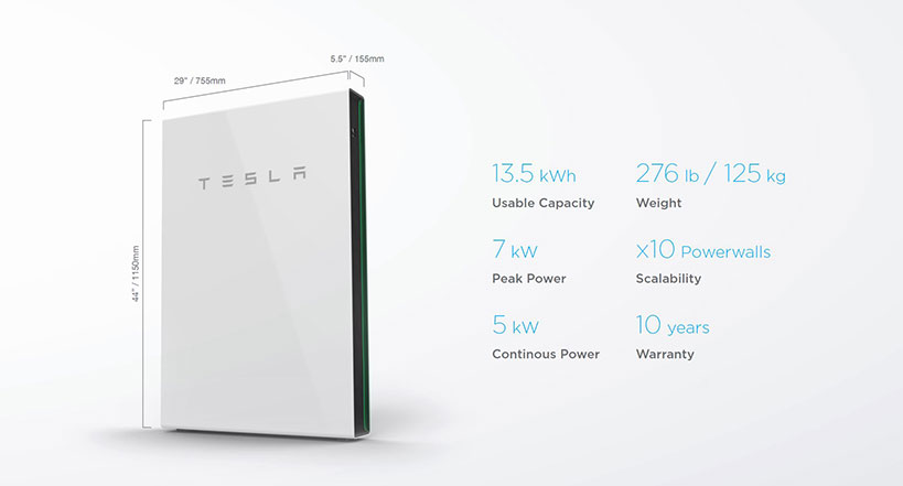 Tesla Battery Storage Size